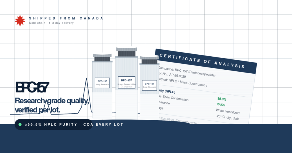 Research-grade BPC-157 peptide vials with a Certificate of Analysis showing 99.9% HPLC purity, shipped from Canada